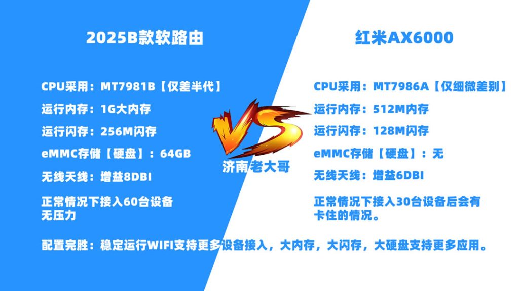 图片[2]-2025B款Tiktok专用软路由正式发售-米壳知道—知识分享平台