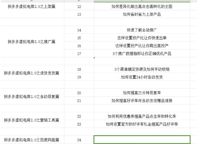 拼多多虚拟电商2.0项目，市面上最好，最全，最让人容易上手实操的拼多多虚拟电商课程-米壳知道—知识分享平台