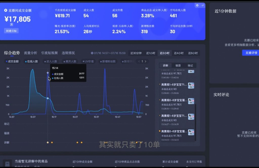 直播战士老蔡·抖音直播103起号运营