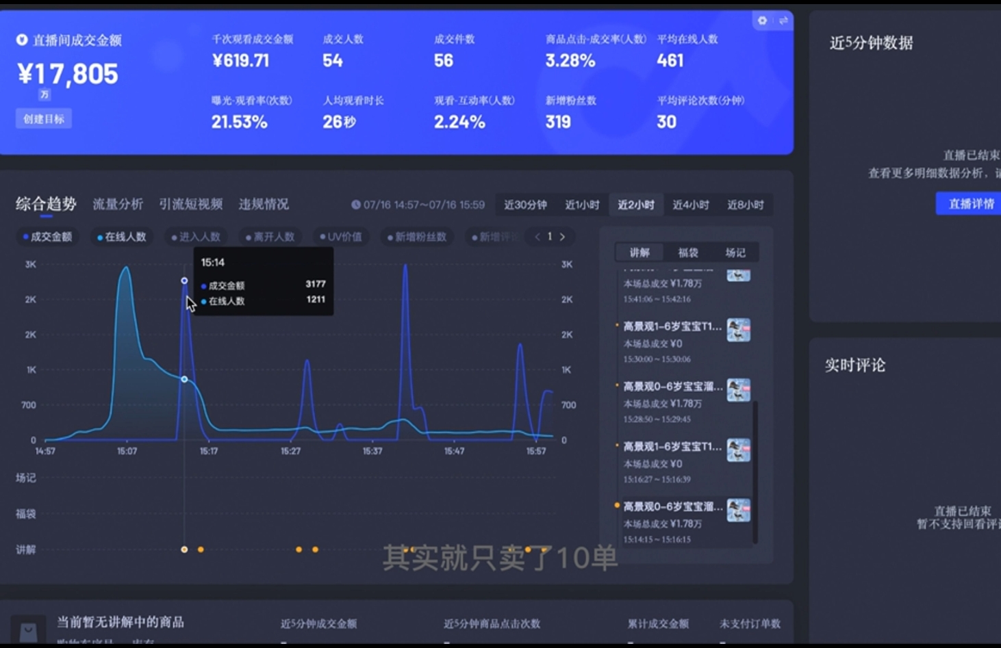 直播战士老蔡·抖音直播103起号运营-米壳知道—知识分享平台