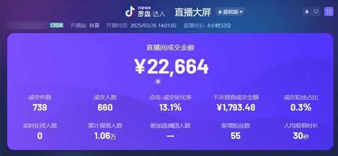 图片[2]-靠不露脸读稿子直播，日入5000+，普通人直播带货的新风口，抖音破价直…-米壳知道—知识分享平台