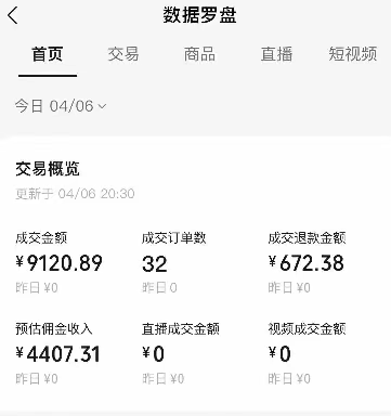 图片[2]-视频号短视频带货新玩法，用这个方法，一天佣金4407(附详细教程)-米壳知道—知识分享平台
