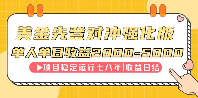 连续8年创单日收入NO.1项目，日收益2000-5000-米壳知道—知识分享平台