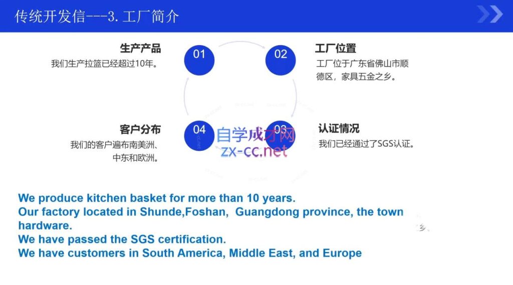 图片[2]-2025外贸新手必备，流程开发社媒全攻略，快速提升业务能力-米壳知道—知识分享平台