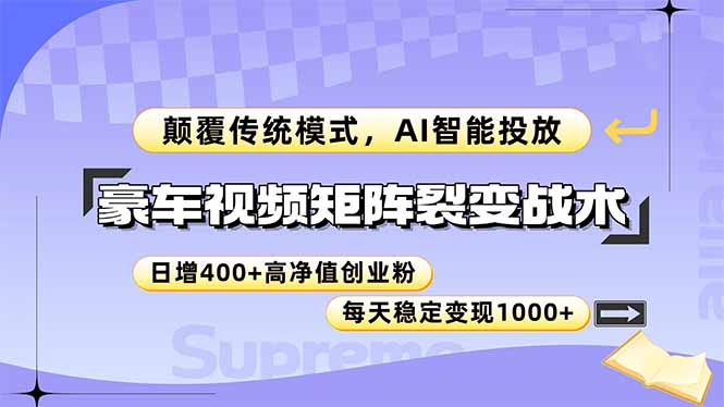 豪车视频矩阵裂变战术，颠覆传统模式，AI智能投放，日增400+高净值创业…-米壳知道—知识分享平台