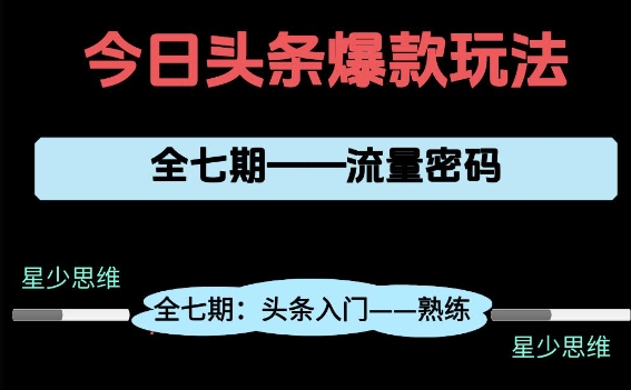 头条系列全七期项目拆解，全是干货，新手从0-1必经过程，99的人会踩的坑-米壳知道—知识分享平台