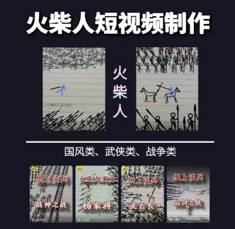 图片[2]-火柴人短视频-纸上谈兵，独一无二的视频展示风格，国风，战争动画，短视频差异化新赛道-米壳知道—知识分享平台