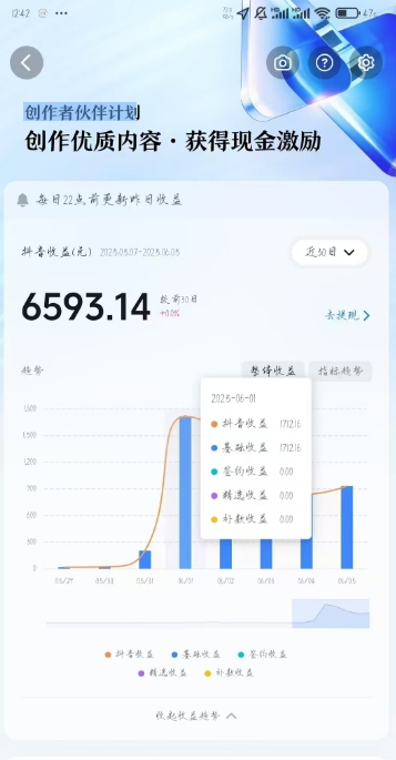 图片[3]-AI心理学教程，从零基础教学直到变现，创作者伙伴计划收益-米壳知道—知识分享平台
