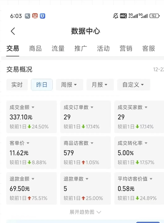 图片[2]-虚拟资料第四期，波浪思路+撸单玩法，新增闲鱼独家玩法-米壳知道—知识分享平台