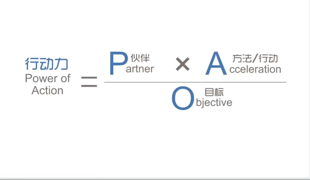 图片[2]-新经济咨询师 7 天变现实战：五大系统全拆解搭建可复制商业闭环模型-米壳知道—知识分享平台