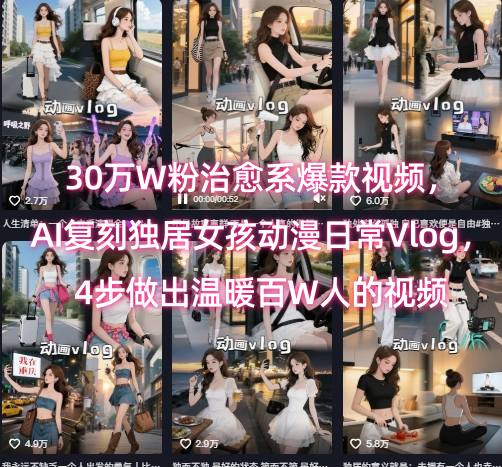 30万W粉治愈系爆款视频，AI复刻独居女孩动漫日常Vlog，4步做出温暖百W人的视频-米壳知道—知识分享平台