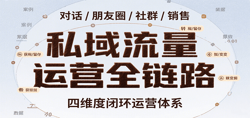 私域流量运营全链路，开场对话设计、朋友圈运营、社群管理、一对一销售SOP-米壳知道—知识分享平台