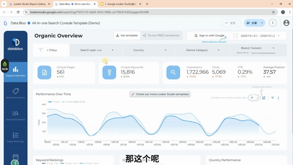 图片[2]-Google Looker Studio入门指南，助力广告人成为专业且高效的优化师-米壳知道—知识分享平台
