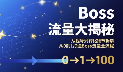 Boss流量大揭秘，从起号到转化细节拆解，从0到1打造Boss流量全流程-米壳知道—知识分享平台