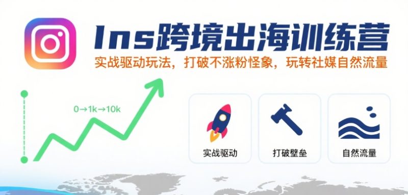 Ins跨境出海训练营,实战驱动玩法,打破不涨粉怪象,玩转社媒自然流量-米壳知道—知识分享平台