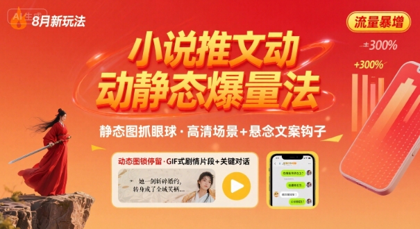 8月小说推文全新玩法，动静态图片+搭配小说文案爆量玩法-米壳知道—知识分享平台