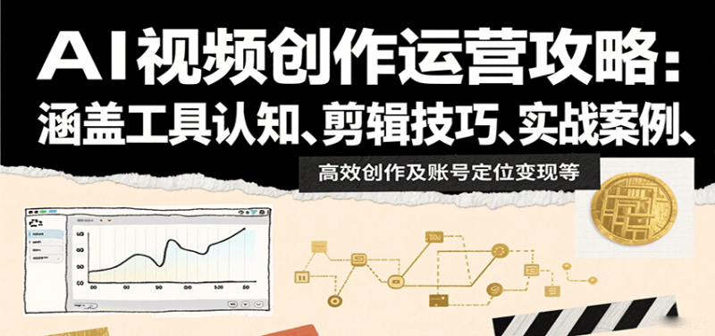 AI视频创作运营攻略：涵盖工具认知、剪辑技巧、实战案例、高效创作及账号定位变现等-米壳知道—知识分享平台