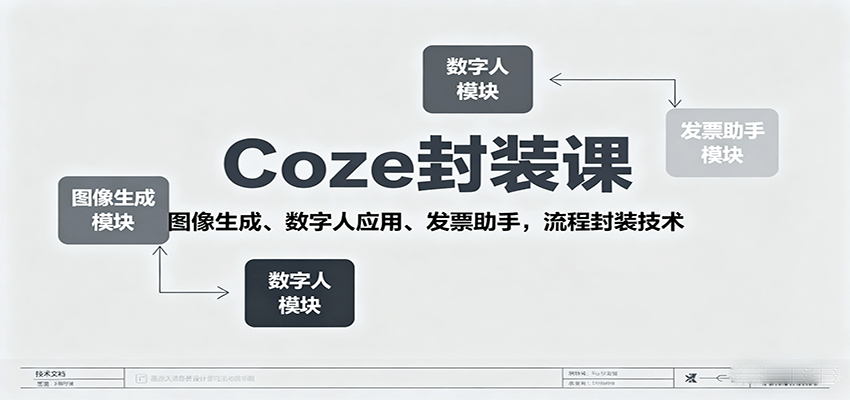Coze封装课，图像生成、数字人应用、发票助手，流程封装技术-米壳知道—知识分享平台