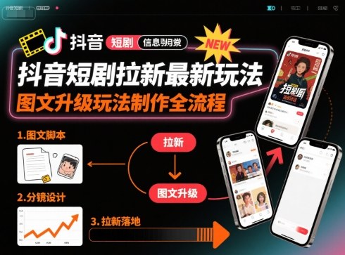抖音短剧拉新最新玩法之图文升级玩法制作全流程，操作简单，0粉可做-米壳知道—知识分享平台