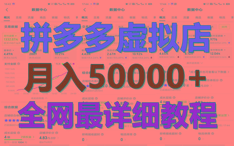 拼多多虚拟电商训练营月入50000+你也行，暴利稳定长久，副业首选-米壳知道—知识分享平台