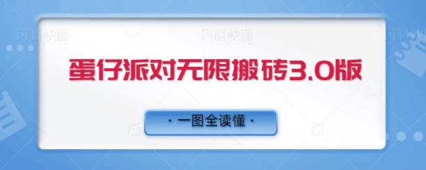 蛋仔派对无限搬砖3.0版日+500-米壳知道—知识分享平台