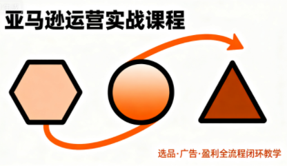 毕方电商·亚马逊全站会员课程(更新3月)-米壳知道—知识分享平台