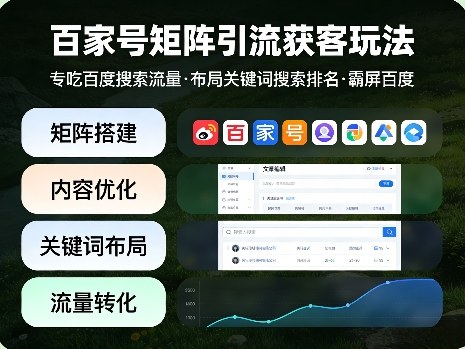 百家号矩阵引流获客玩法，专吃百度搜索流量，布局关键词搜索排名，霸屏百度-米壳知道—知识分享平台