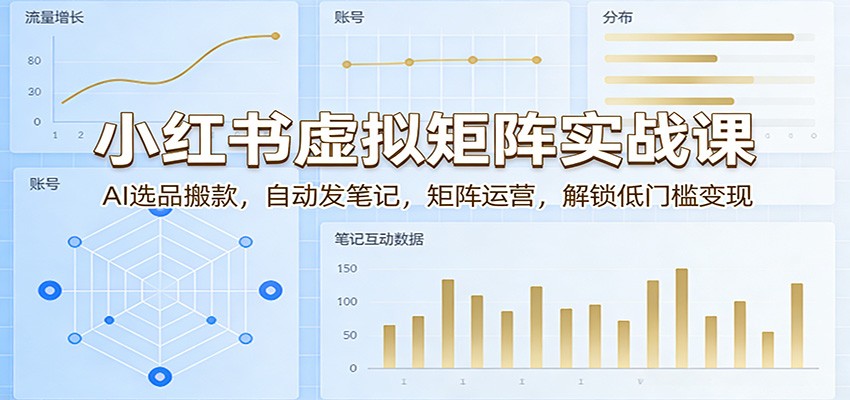 小红书虚拟矩阵实战课:AI选品搬款,自动发笔记,矩阵运营,解锁低门槛变现-米壳知道—知识分享平台