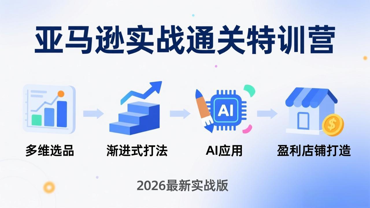 亚马逊实战通关特训营：26年4月更新，多维选品+渐进式打法+AI应用，从0到1打造盈利店铺-米壳知道—知识分享平台