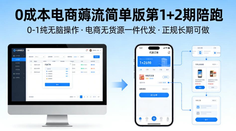 0成本电商薅流简单版第1+2期陪跑，0-1纯无脑操作，电商无货源一件代发，正规长期可做-米壳知道—知识分享平台