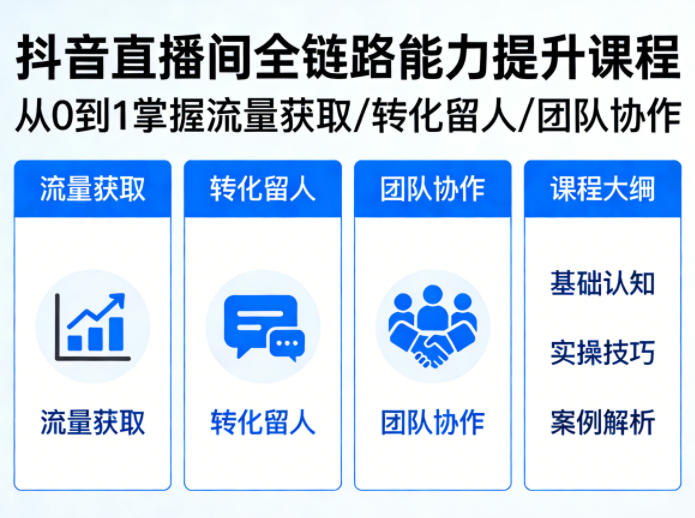 抖音直播间浓缩版视频课程，从0到1掌握直播间流量获取、转化留人、团队协作的全链路能力-米壳知道—知识分享平台