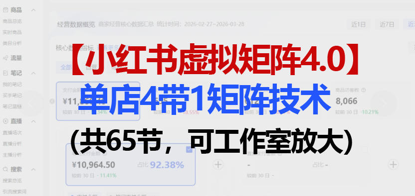 小红书虚拟矩阵4.0技术:单店4带1矩阵(共65节,可工作室放大)-米壳知道—知识分享平台