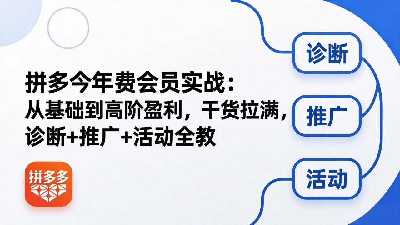 拼多多年费会员实战(更新26年4月20-米壳知道—知识分享平台