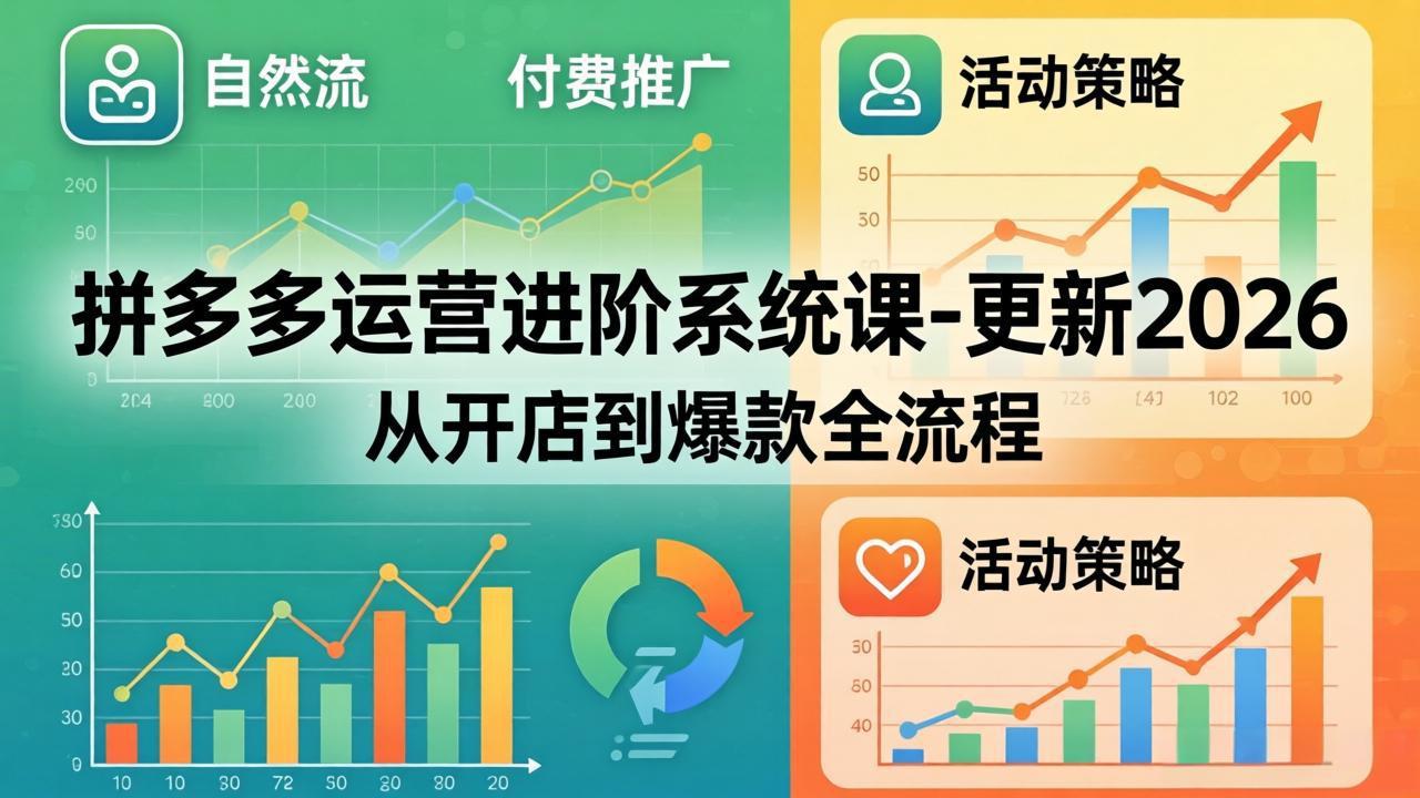 拼多多运营进阶系统课-更新2026：从开店到爆款全流程，自然流+付费推广+活动策略-米壳知道—知识分享平台