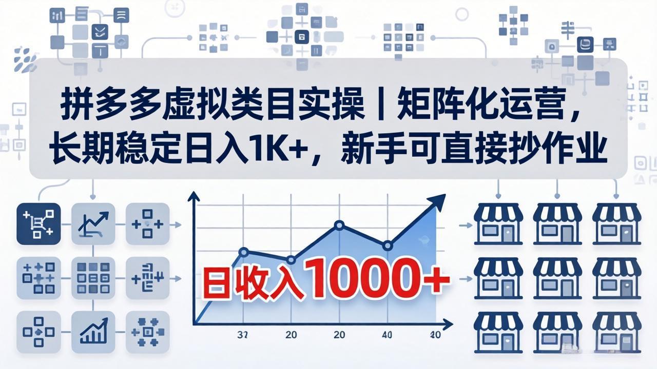 拼多多虚拟类目实操｜矩阵化运营，长期稳定日入 1K+，新手可直接抄作业-米壳知道—知识分享平台