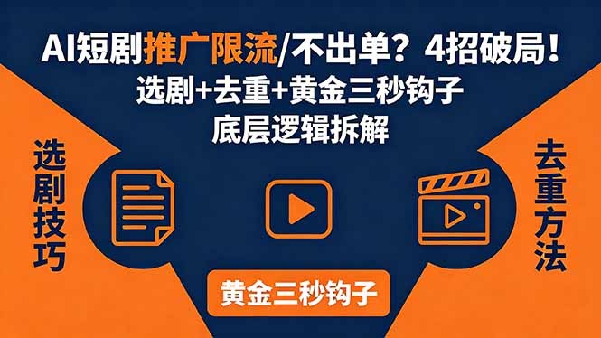 AI短剧推广总被限流、不出单？4招选剧+去重技巧+黄金三秒钩子，手把手拆解底层逻辑-米壳知道—知识分享平台