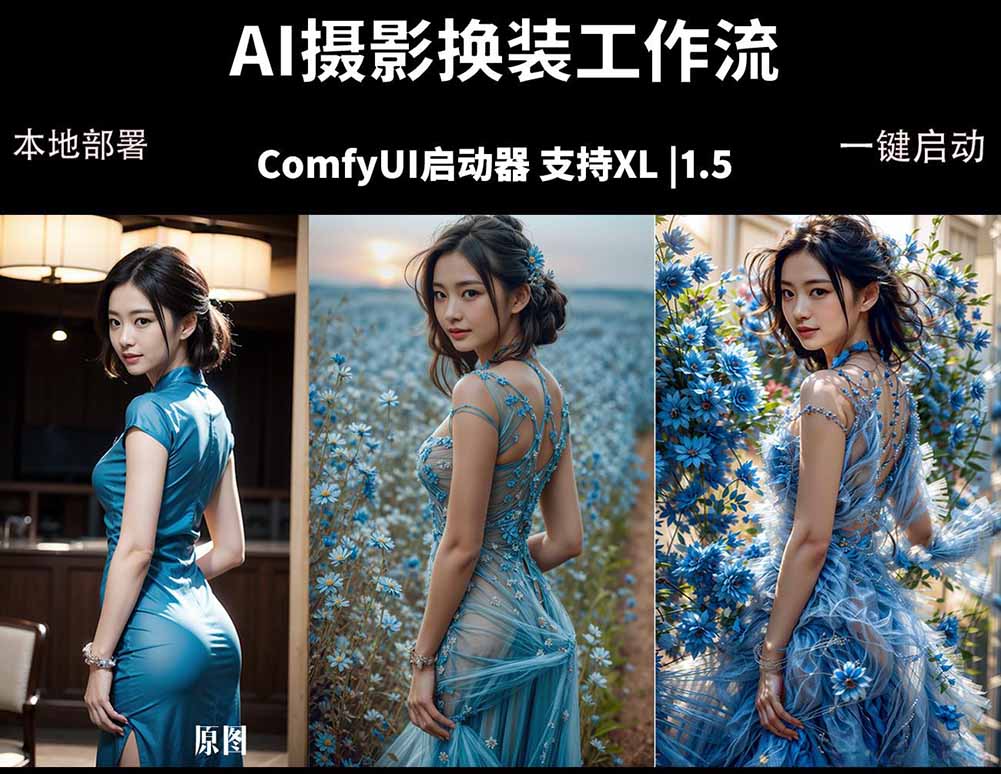 ComfyUI人像写真摄影工作流：本地一键部署，换装换场景换脸全搞定，影楼效率翻倍-米壳知道—知识分享平台