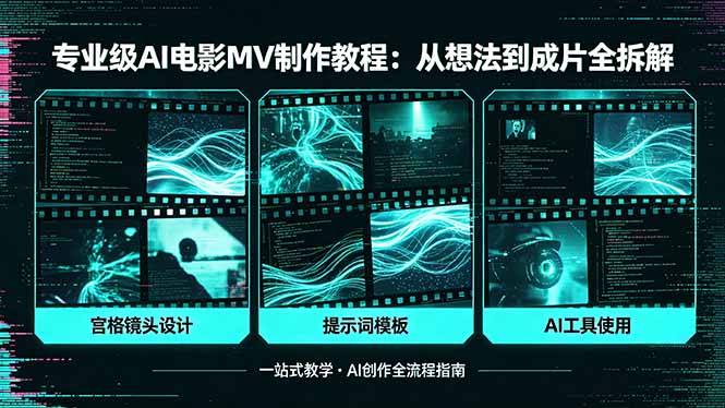 专业级AI电影MV制作教程，从想法到成片全拆解，宫格镜头+提示词模板+AI工具一站式教学-米壳知道—知识分享平台