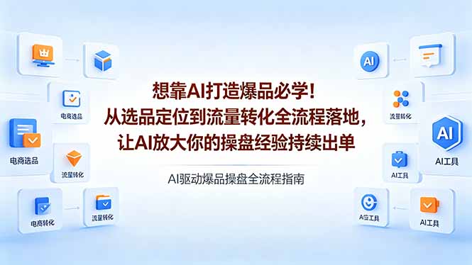 想靠AI打造爆品必学！从选品定位到流量转化全流程落地，让AI放大你的操盘经验持续出单-米壳知道—知识分享平台
