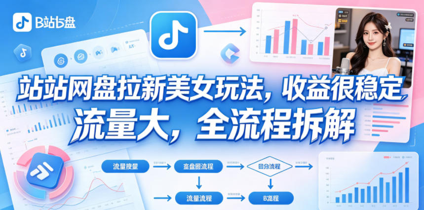 B站网盘拉新美女玩法，收益很稳定，流量大，全流程拆解-米壳知道—知识分享平台