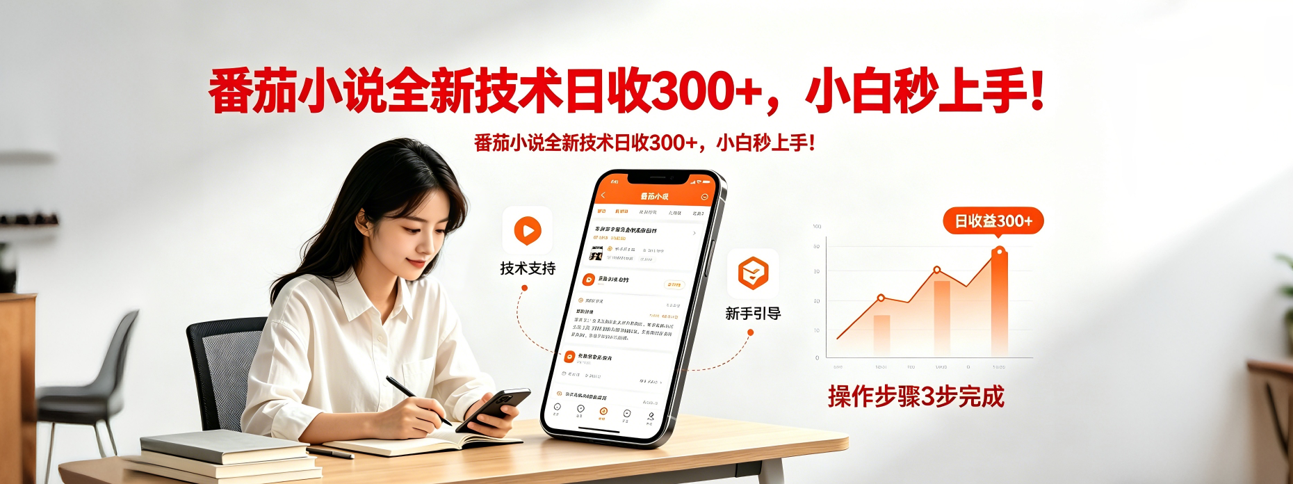 番茄小说全新技术全新玩法！无脑日收300+-米壳知道—知识分享平台