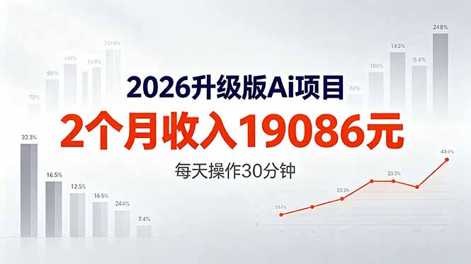 2026升级版Ai任务，2个月收入19086元，熟练后每天操作30分钟！-米壳知道—知识分享平台