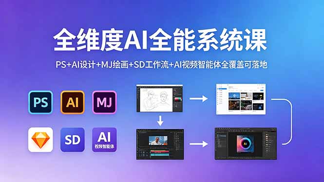 全维度AI全能系统课，PS+AI设计+MJ绘画+SD工作流+AI视频智能体全覆盖可落地-米壳知道—知识分享平台