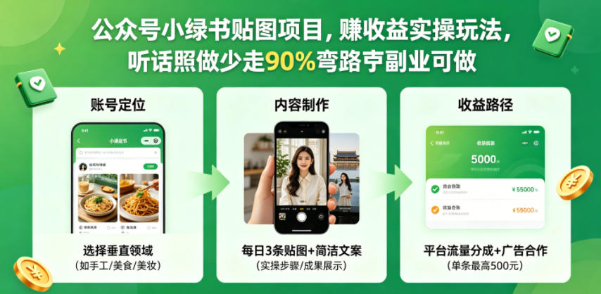 公众号小绿书贴图项目，赚收益实操玩法，听话照听话照少走90%弯路丨副业可做-米壳知道—知识分享平台