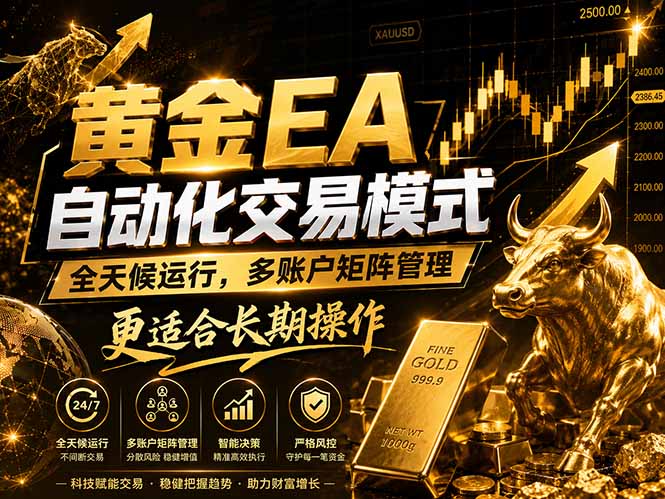 黄金EA量化：多窗口矩阵稳定运行，系统自动执行，收益空间持续放大-米壳知道—知识分享平台
