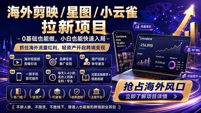 海外剪映 / 星图 / 小云雀拉新项目 普通人也能上手的跨境流量变现副业-米壳知道—知识分享平台