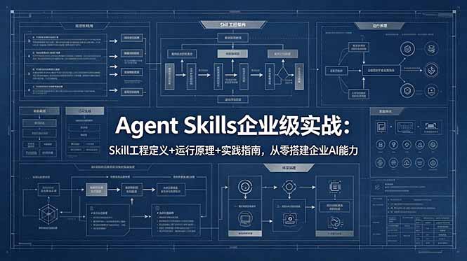 Agent Skills企业级实战：Skill工程定义+运行原理+实践指南，从零搭建企业AI能力-米壳知道—知识分享平台