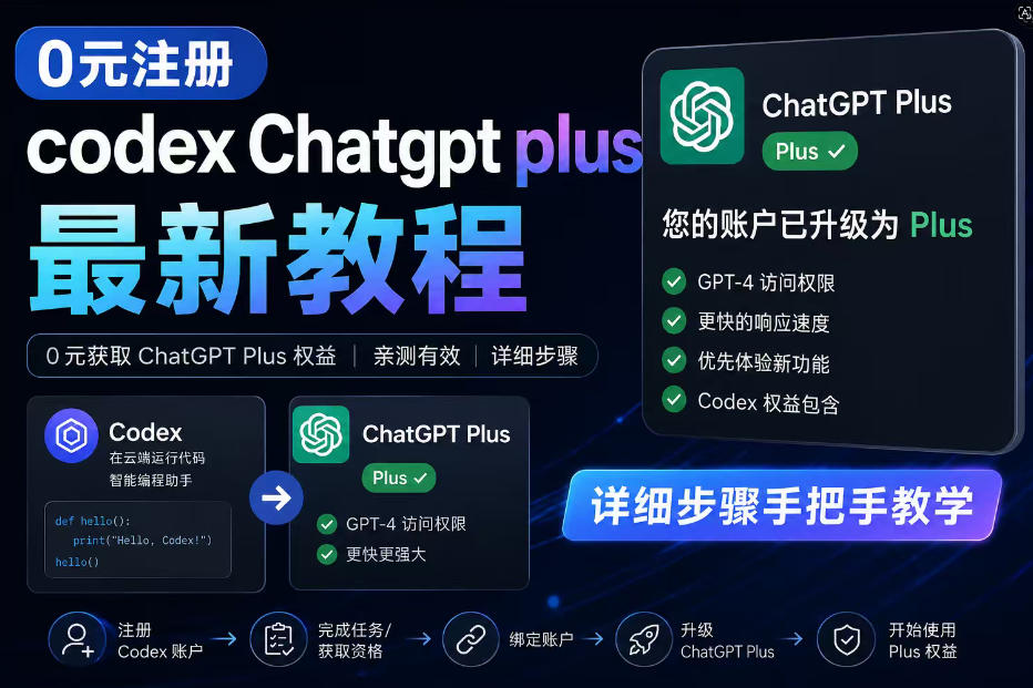 0元全自动注册codex gpt plus最新教程，0元获取GPT Plus权益，手把手详细教学-米壳知道—知识分享平台
