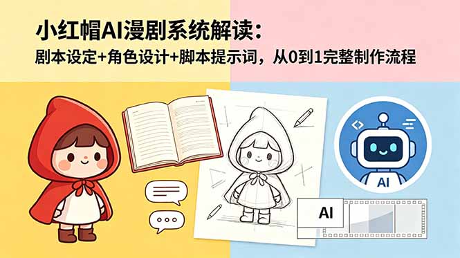 小红帽AI漫剧系统解读：剧本设定+角色设计+脚本提示词，从0到1完整制作流程-米壳知道—知识分享平台