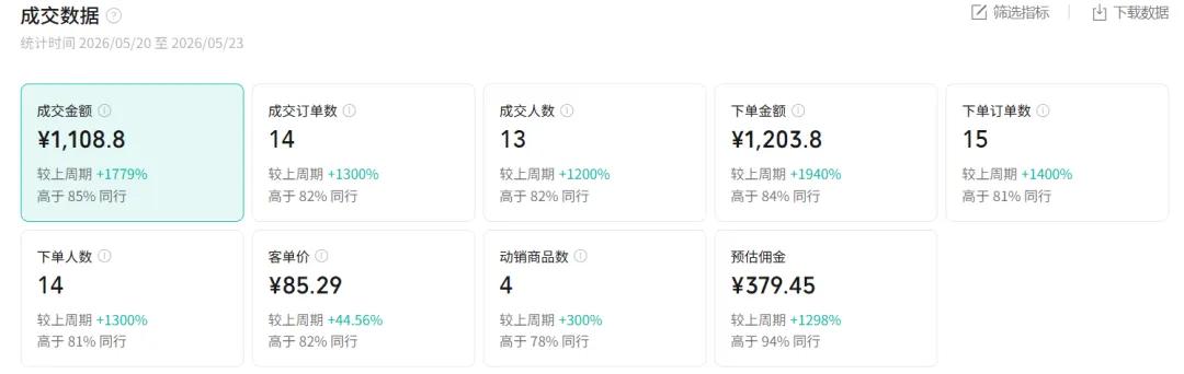 图片[1]-2026AI热点书单变现课，蹭影视原著流量，AI做文案素材，三平台同步带货赚图书高佣金-米壳知道—知识分享平台